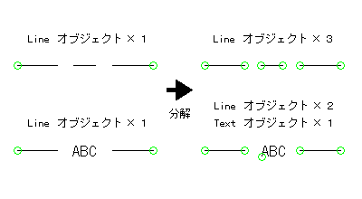 ai-Line.co.jp - CAD関連フリーソフト(ExpLTYPE)